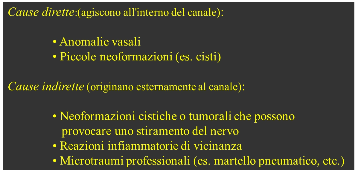 CanaleDiGuyon - Fig.4